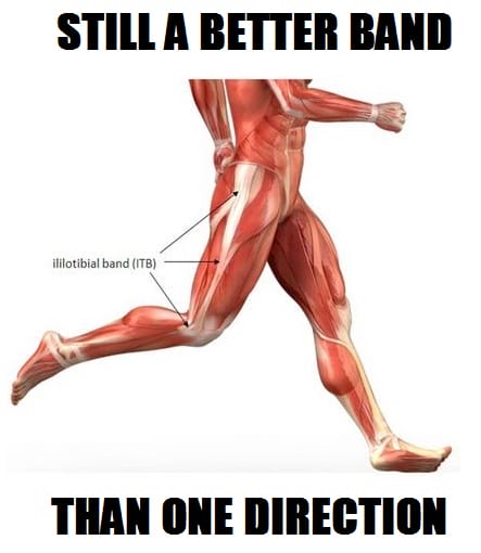 it band UPDATED
